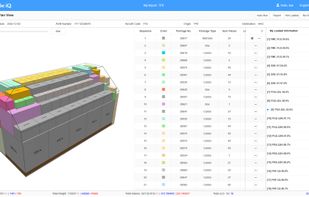 PGA Q5L Cargo Loading
