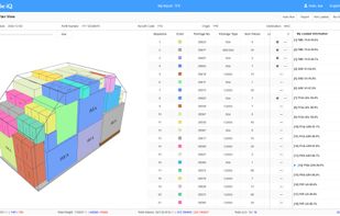 PRA Q5H Cargo Loading
