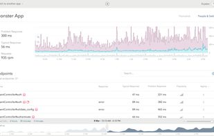 This is the App Dashboard, the first thing you’ll see when you log into Skylight. The dashboard gives you a high-level view of how your app is performing and acts as a starting point for digging into the details.