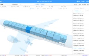 B777-200F PMC side-by-side loading