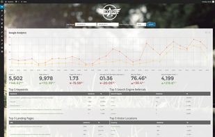 SkyStats screenshot 1