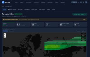 Skytime screenshot 2