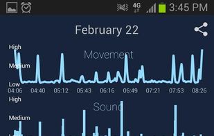 SleepBot screenshot 2