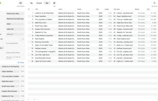 Rip mode: album, artist and tracks of the disc, secure ripping with log