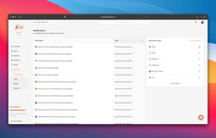 Empower your teams and enhance organizational security with real-time alerting and monitoring.