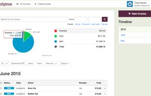 Sliptree screenshot 1