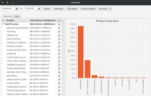 SlothTracker screenshot 1