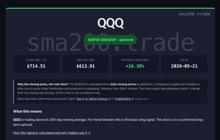SMA200 Tracker screenshot 2