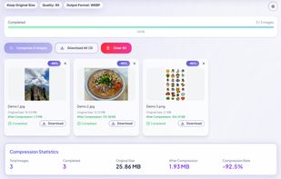 compression statistics