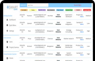 Smart Admin screenshot 2