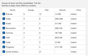 Candidate dialog - same-size and similar-photo groups, you tick what to deep-check by content