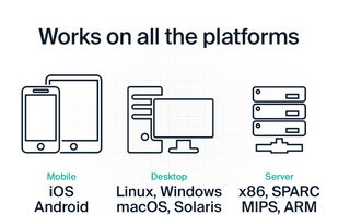 Smart Engines screenshot 1