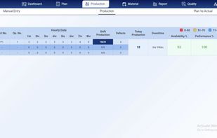 Manufacturers can access comprehensive details of the production process.