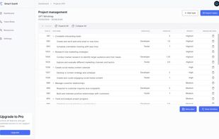 Smart Gantt screenshot 1