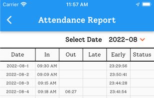 Smart HRM screenshot 1