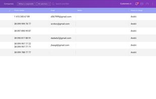 Customer information