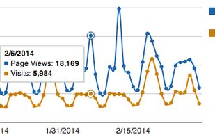 SmarterStats Web Analytics screenshot 1