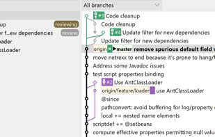 SmartGit screenshot 3