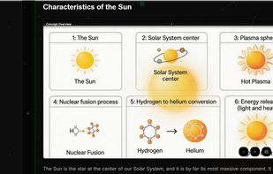 Automatically generated infographics that break complex topics into clear visual learning blocks.