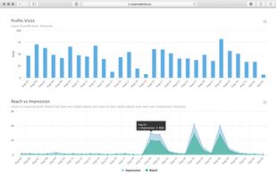 SmartMetrics screenshot 2