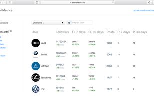 SmartMetrics screenshot 1