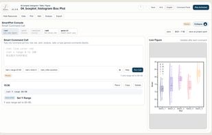 SmartPlot command panel for editing a scientific figure with text commands, with live preview and direct control over the active plot.
