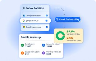 Email Deliverability Features