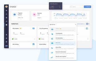 Save time and sell more with our chatbots, create them simply in two clicks