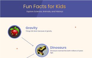 SmartVisuals.app screenshot 1