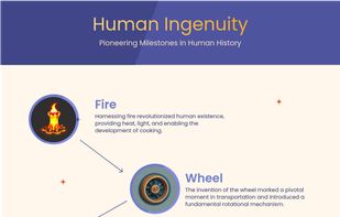 SmartVisuals.app screenshot 3