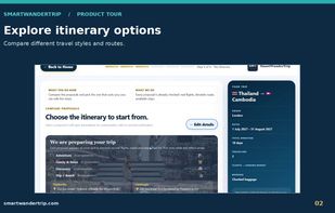 SmartWanderTrip screenshot 1