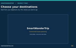 SmartWanderTrip screenshot 1