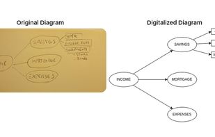 SnapDiagram screenshot 1