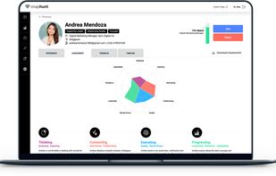 Snaphunt | Candidate Psychometric Assessment Result