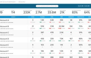 Snaplytics screenshot 3