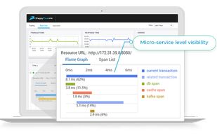 Open Tracing compliance