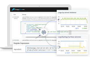 Analyze Tera Bytes of logs with compression and search features