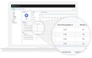 Auto dashboard creation and recommendation. 
