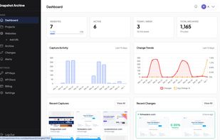 Dashboard with monitoring statistics and change detection alerts