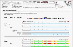 SnarlSNMP screenshot 2