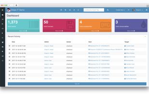 Admin dashboard