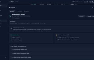 Ai insights.