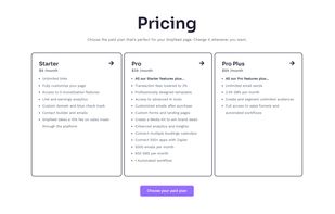 Snipfeed's Pricing