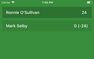 Snooker: Scoreboard screenshot 1