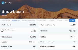 Estimate your budget based on live data about flights and lodging prices