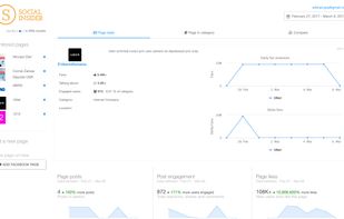 Main Dashboard_Social Insider