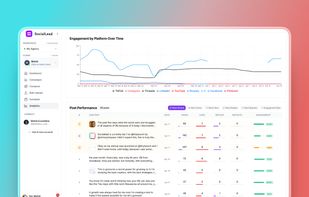 Analytics page