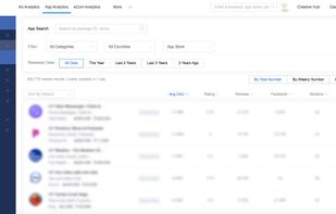 SocialPeta screenshot 2