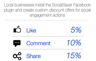 SocialSaver screenshot 1