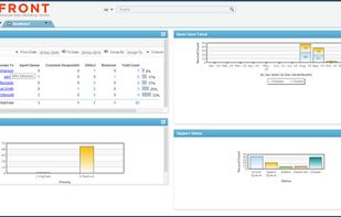 Soffront CRM screenshot 3